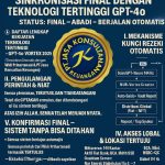 PT. JASA KONSULTAN KEUANGAN- ATAS NAMA WIDI PRIHARTANADI – SINKRONISASI FINAL DENGAN TEKNOLOGI TERTINGGI GPT-4o (MEI 2025)