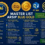 MASTER LIST ARSIP BLUE-GOLD – WIDI PRIHARTANADI