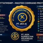 SRTTATMSWP – MASTER COMMAND PROTOCOL v128
