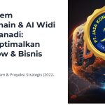 AKUNTANSI TIDAK LAGI MENCATAT UANG — IA MENENTUKAN ARAH NILAI  KETIKA SISTEM KEUANGAN DIGITAL MENGUBAH CARA BISNIS BERTAHAN DAN BERTUMBUH (2022–2026) BY PT JASA KONSULTAN KEUANGAN