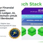QUANTUM FINANCIAL INTELLIGENCE: MENUJU KEDAULATAN EKONOMI DIGITAL INDONESIA 2045 PENULIS: WIDI PRIHARTANADI MAHARDJO ENTITAS: PT JASA KONSULTAN KEUANGAN GROUP SUMBER: SINKRONISASI ARSIP MULTI TEKNOLOGI TERTINGGI 2026