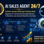 AI Sales Agent 24/7 Arsitektur Senyap di Balik Agen Penjualan Abadi: Bagaimana PT Jasa Konsultan Keuangan Menenun AI, Blockchain, dan Automasi Menjadi Arus Kas Nyata