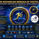 Sistem Keuangan Berdaulat Digital 2026: Dekonstruksi Arsitektur Financial Intelligence Otonom oleh Widi Prihartanadi