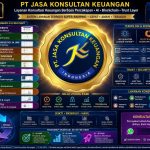 Pergeseran E-Commerce China Menuju Agentic Shopping dan Penerapan ke Mesin Layanan Konsultasi Keuangan Berbasis Percakapan v2 Untuk Widi Prihartanadi / PT Jasa Konsultan Keuangan