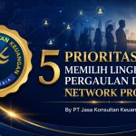 5 PRIORITAS MEMILIH LINGKUNGAN PERGAULAN DAN NETWORK PRODUKTIF By PT Jasa Konsultan Keuangan